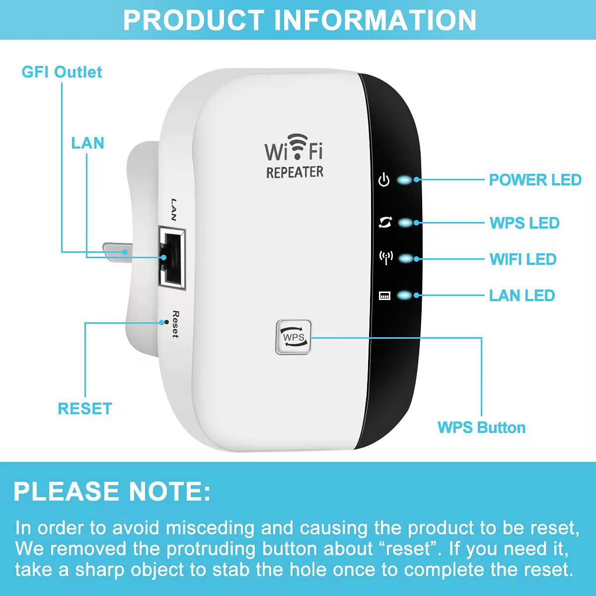 Repetidor WIFI Inalámbrico