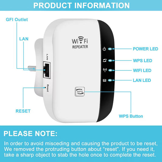Repetidor WIFI Inalámbrico