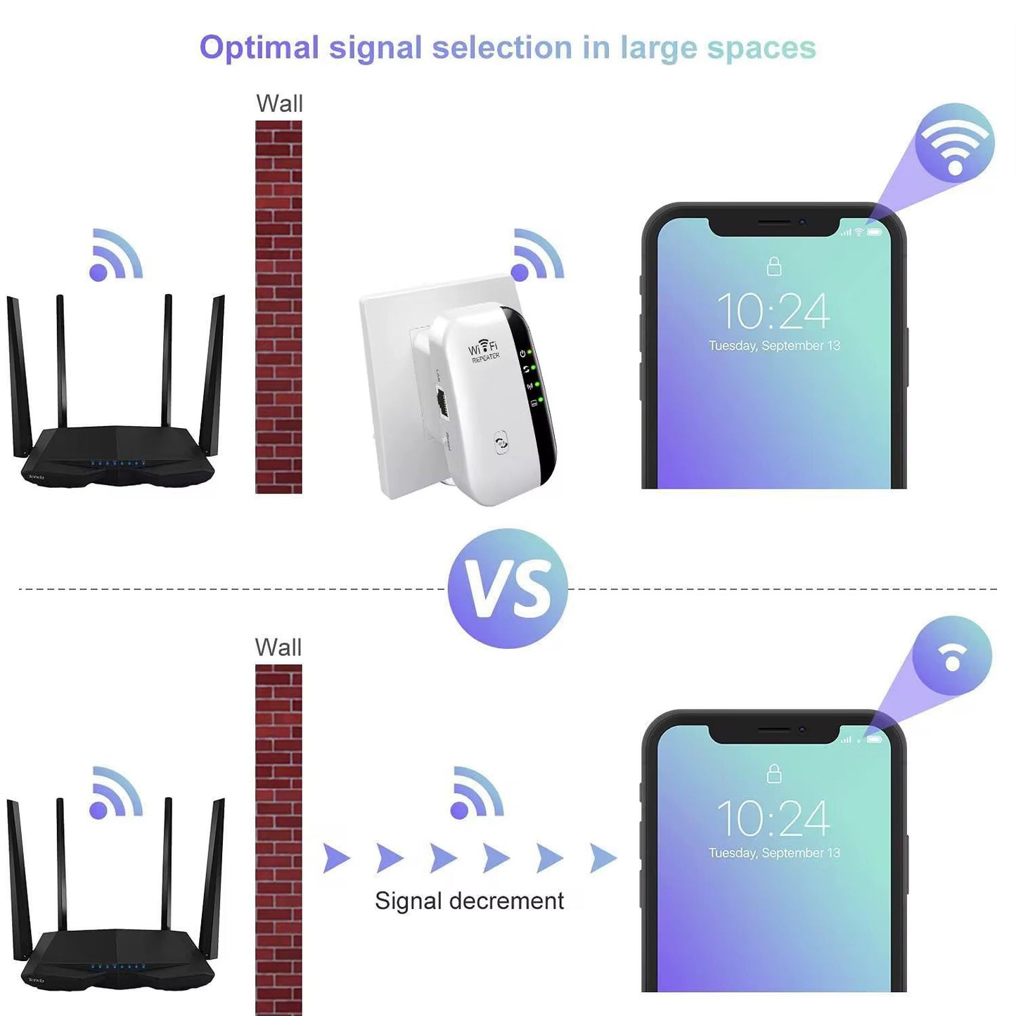 Repetidor WIFI Inalámbrico