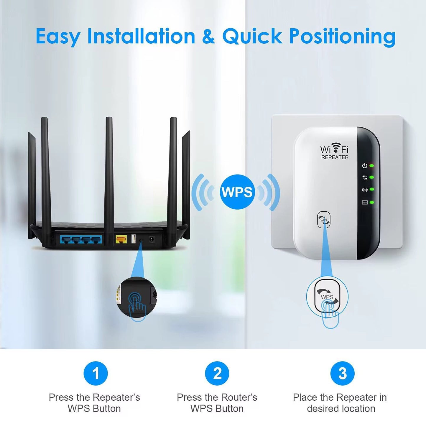 Repetidor WIFI Inalámbrico