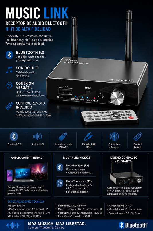Adaptador BT receiver y transmisor.