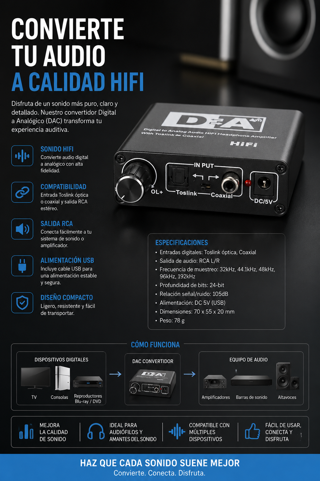 Convertidor digital a analogo con salida de audífonos