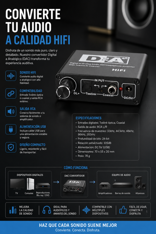 Convertidor digital a analogo con salida de audífonos