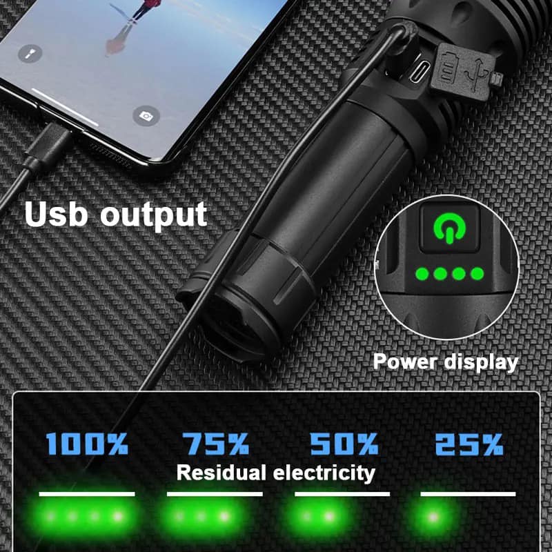 Linterna Led con zoom