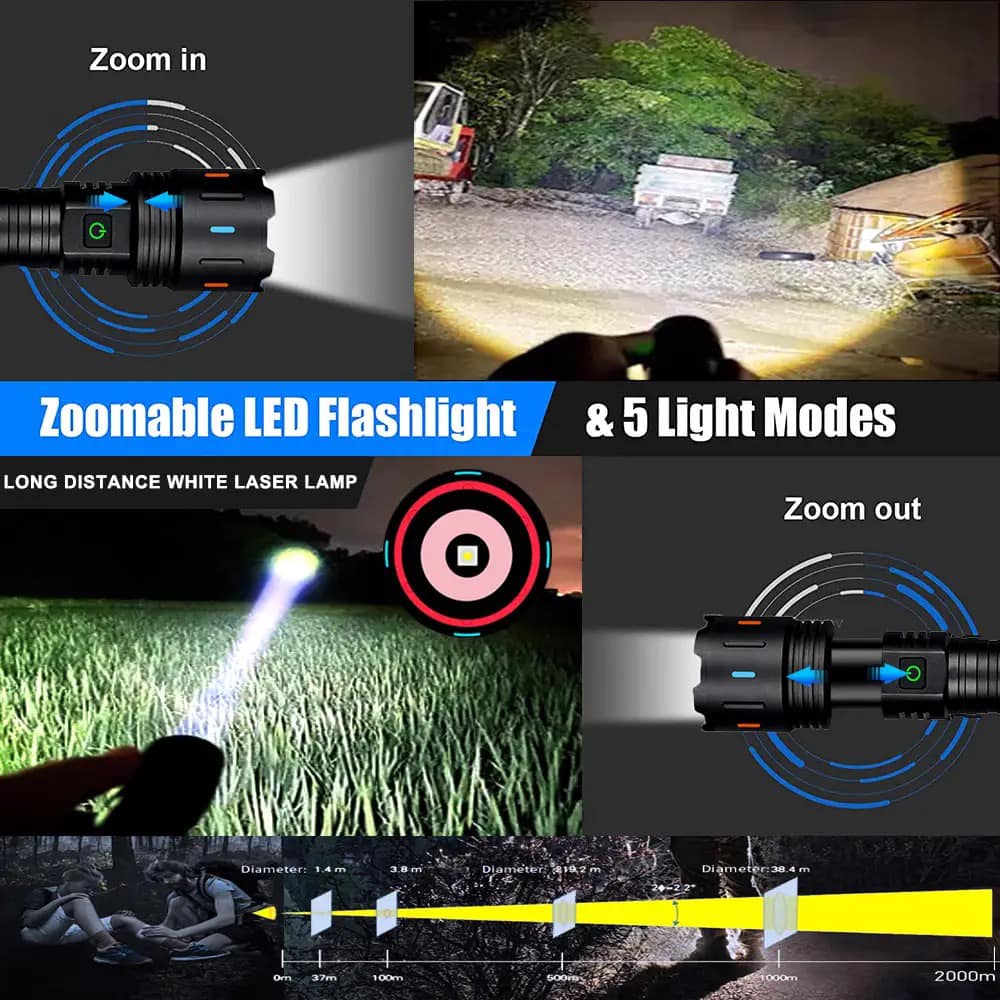 Linterna Led con zoom