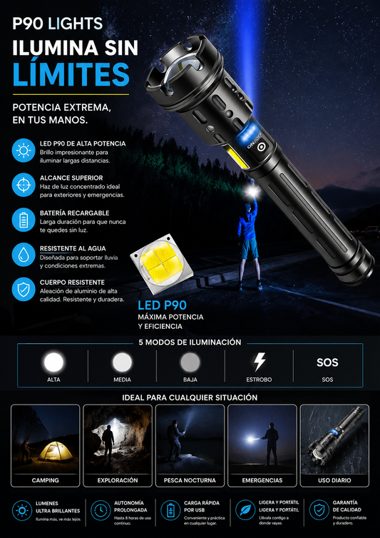 Linterna Seguridad 8.000 lms