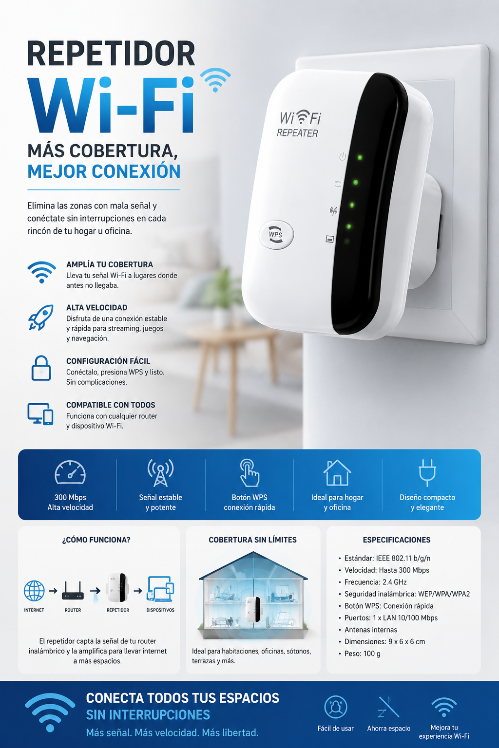 Repetidor WIFI Inalámbrico