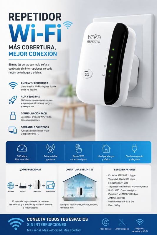 Repetidor WIFI Inalámbrico