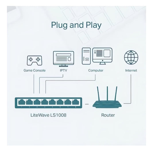 Tp-Link 8-Puertos 10/100bps Destop Switch